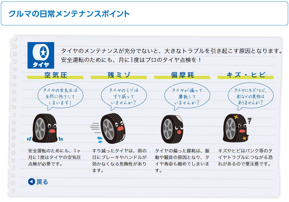 車の日常メンテナンスポイント｜タイヤ