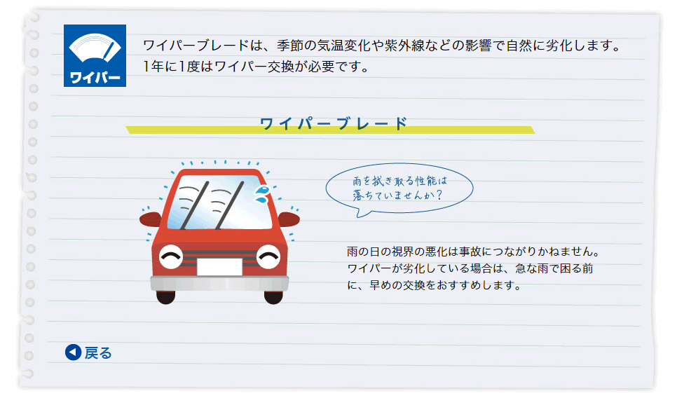車の日常メンテナンスポイント｜ワイパー