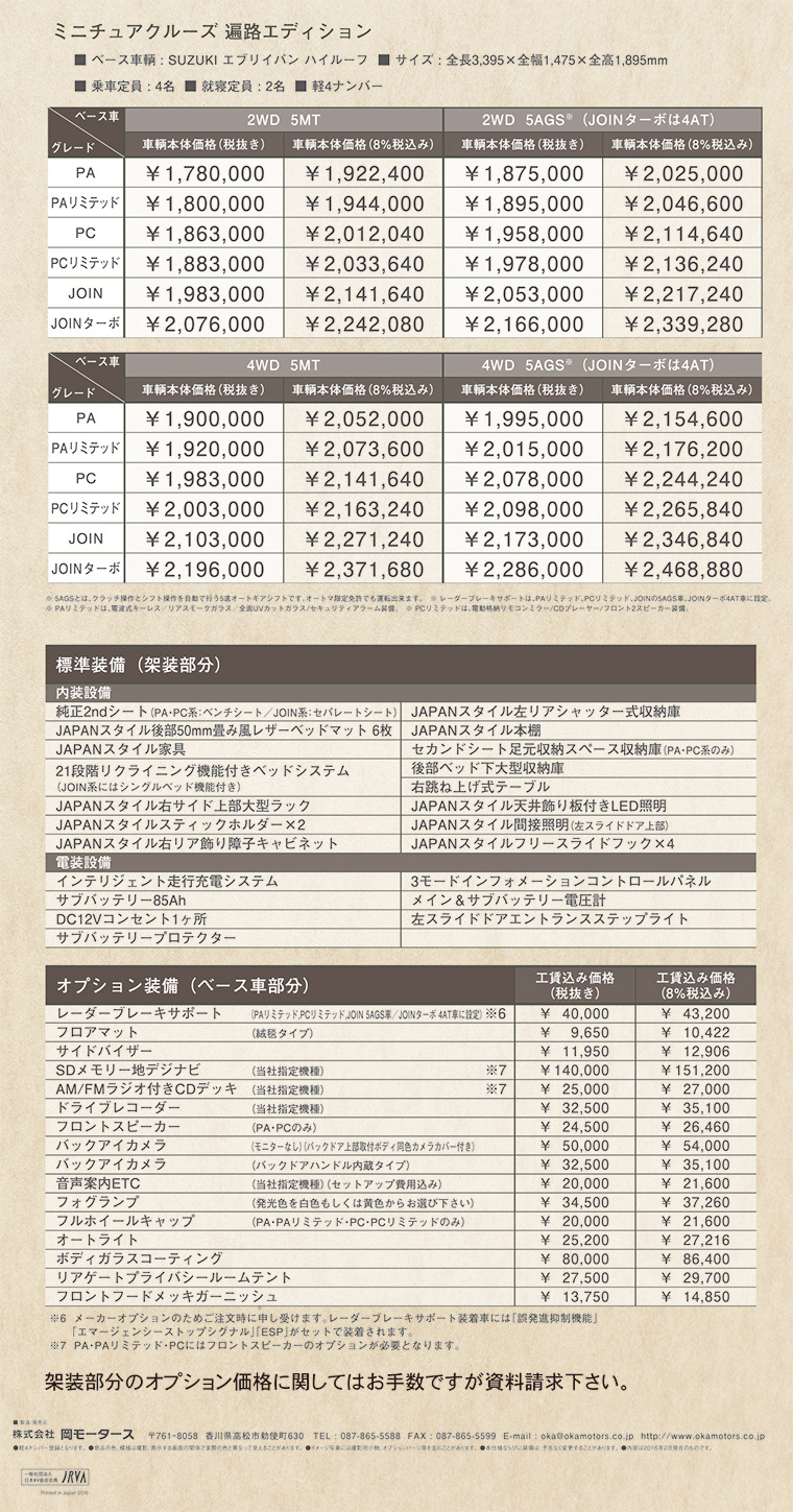 ミニチュアクルーズ遍路エディションキャンピングカー