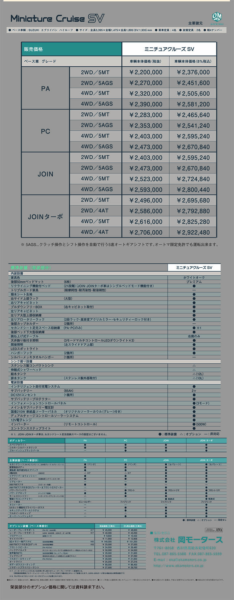 ミニチュアクルーズSVキャンピングカー